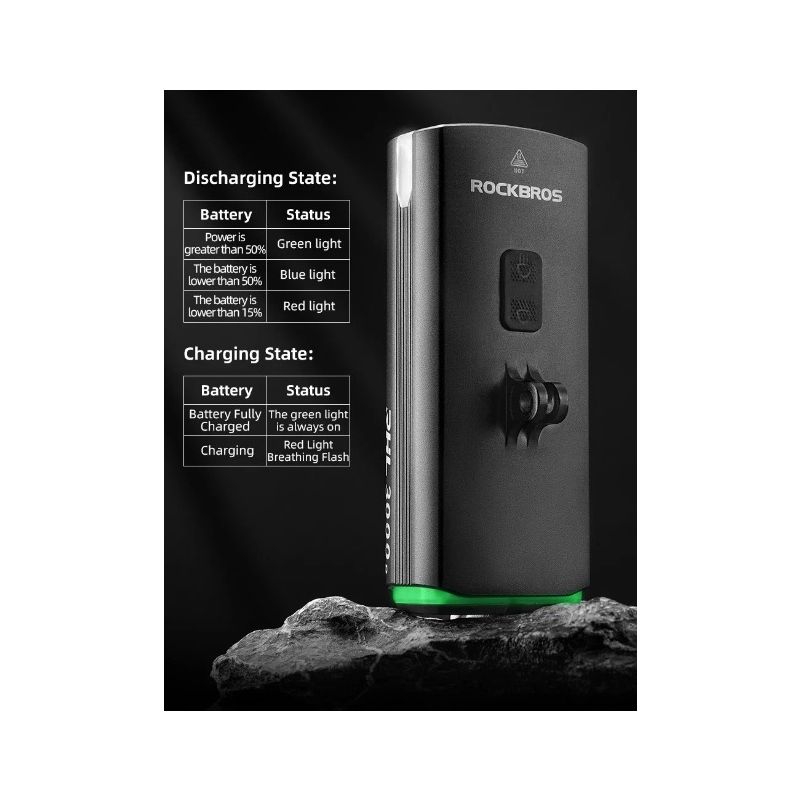 ROCKBROS RHL3000 Fahrradlicht 10000 mAh Taschenlampe Fahrrad-Frontlicht Wasserdichter MTB-Rennrad-Scheinwerfer