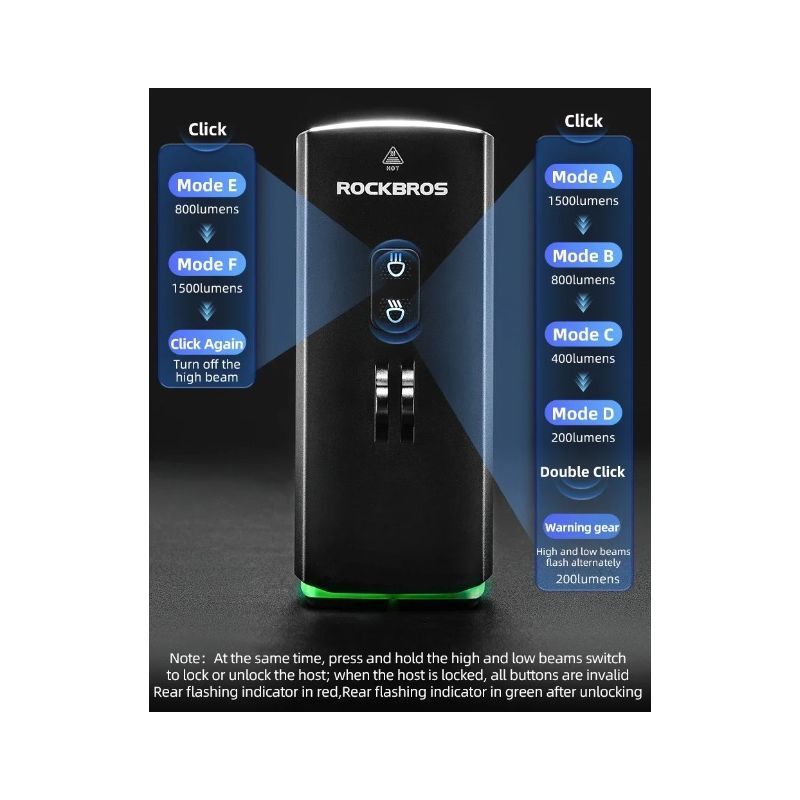 ROCKBROS RHL3000 Fahrradlicht 10000 mAh Taschenlampe Fahrrad-Frontlicht Wasserdichter MTB-Rennrad-Scheinwerfer