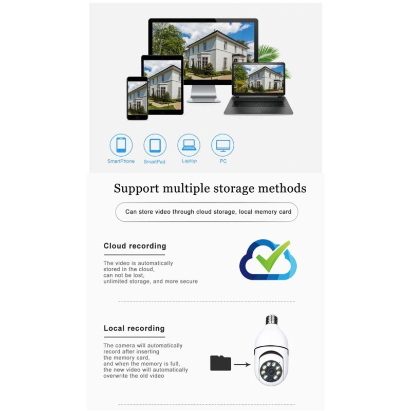 5G Wifi E27 Birnen-Überwachungskamera-Nachtsicht-Vollfarb-Automatik-Human-Tracking-4X-Digitalzoom-Videoüberwachungskamera