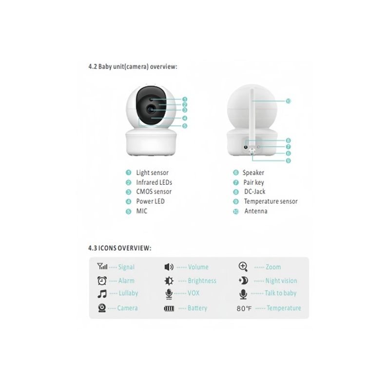 5 zoll Baby Monitor mit Kamera SM650 Mutter Kinder kinder Kam Tragbare Video Monitor