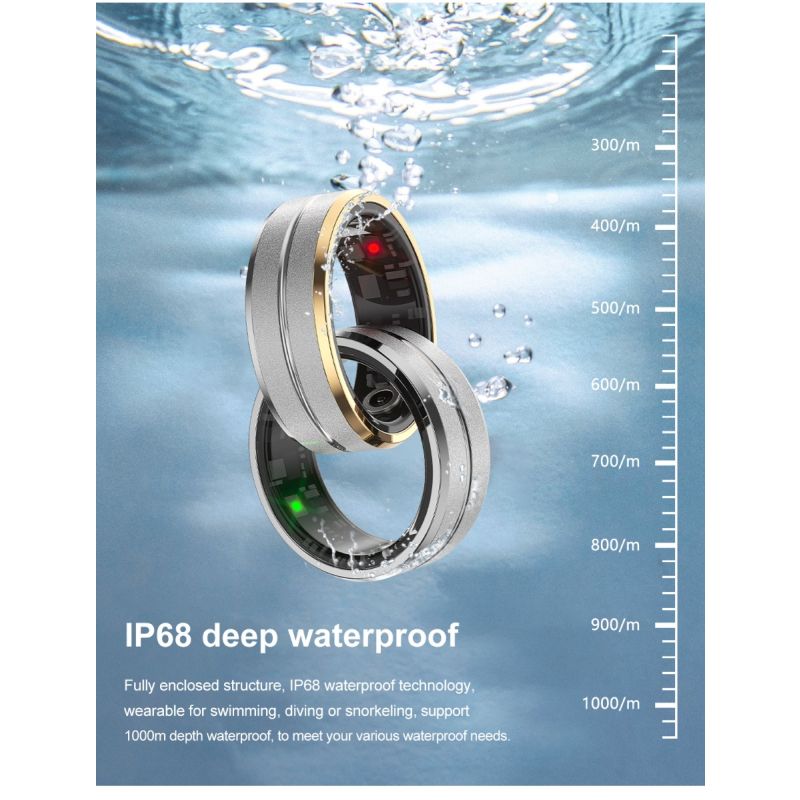 Multifunktionaler Smart Ring