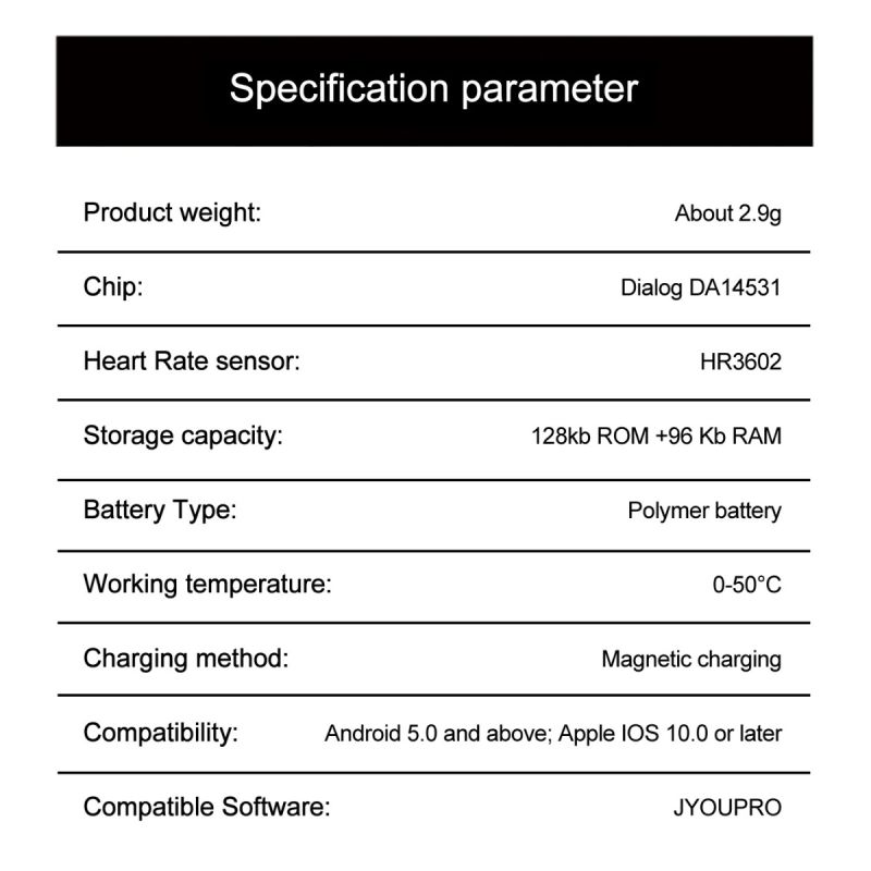 Multifunktionaler Smart Ring