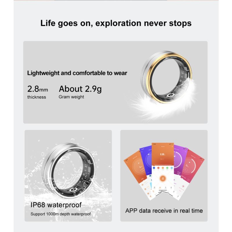 Multifunktionaler Smart Ring