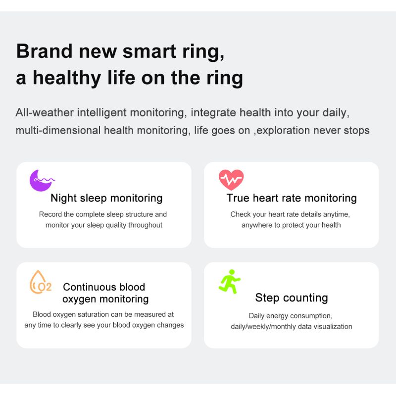 Multifunktionaler Smart Ring