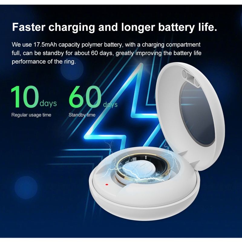 Multifunktionaler Smart Ring