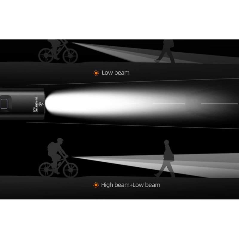 SUPERFIRE BL12 1300LM Fahrrad Frontlicht USB wiederaufladbar 4800mAh LED Scheinwerfer Fahrradlampe Radfahren