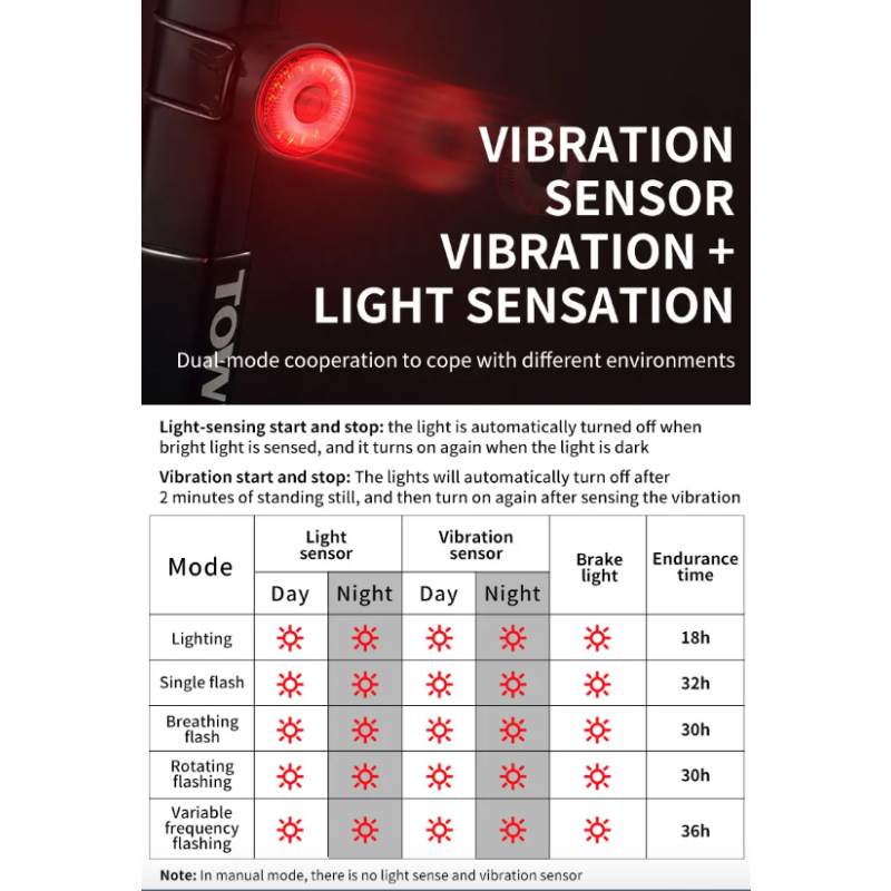 TOWILD TL03 Fahrrad Smart Auto Brake Sensing Light LED Fahrradrücklicht Fahrradrücklicht Warnfahrradrücklicht
