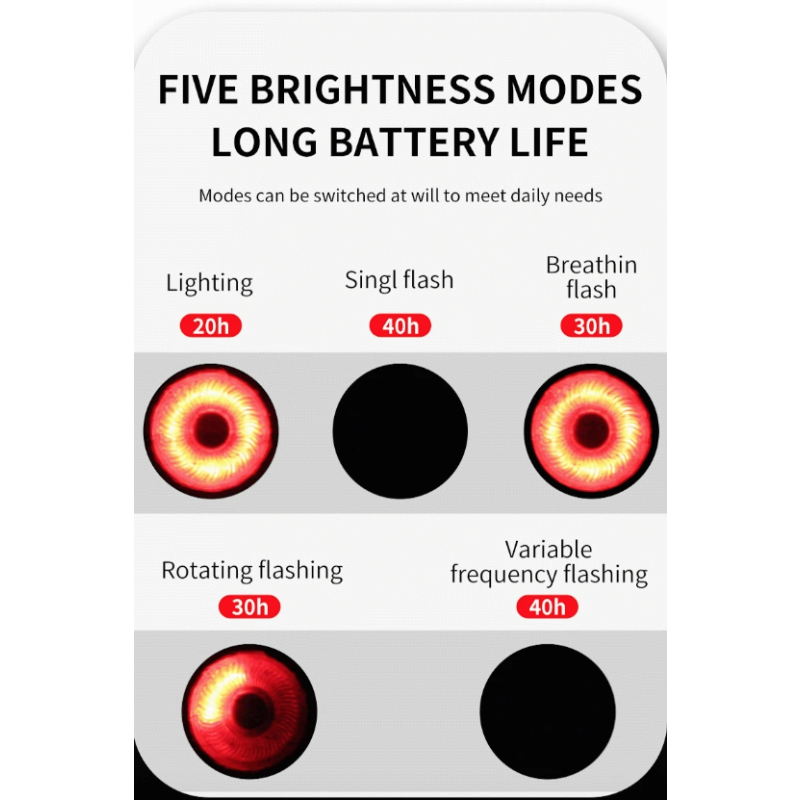 TOWILD TL05 Rücklicht Fahrrad Smart Auto Brake Sensing Light IPX6 Wasserdichtes USB-Lade-LED-Fahrradlicht Warnrücklicht