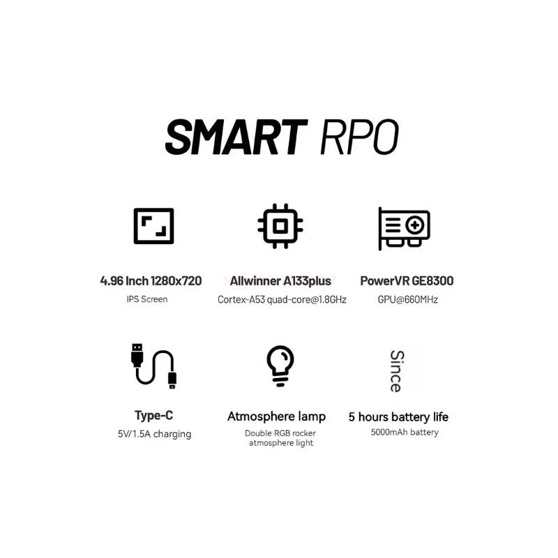 Trimui Smart Pro Vintage Handheld-Spielekonsole Drahtlose Handheld-Gamer-Konsole Retro Arcade 4,96-Zoll-HD-IPS-Bildschirm-Spielekonsole