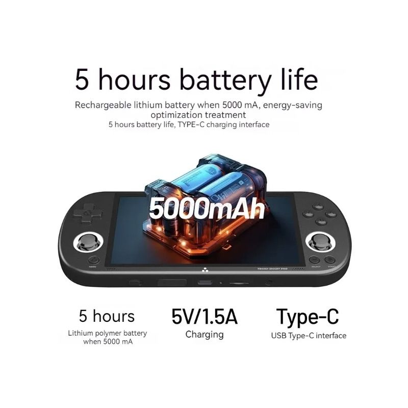 Trimui Smart Pro Vintage Handheld-Spielekonsole Drahtlose Handheld-Gamer-Konsole Retro Arcade 4,96-Zoll-HD-IPS-Bildschirm-Spielekonsole