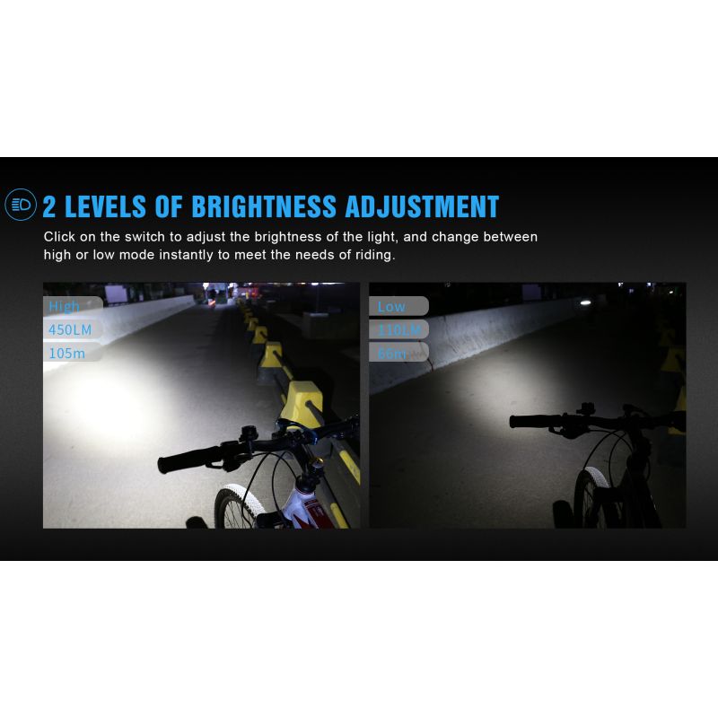 TrustFire D2R Fahrradlicht vorne 450LM Fahrradlampe Typ-C Wiederaufladbares Fahrradlicht