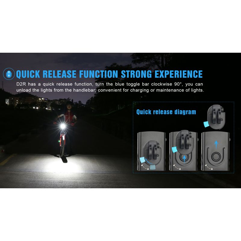 TrustFire D2R Fahrradlicht vorne 450LM Fahrradlampe Typ-C Wiederaufladbares Fahrradlicht