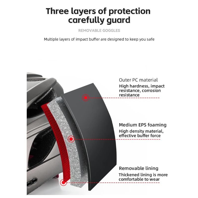 ROCKBROS Fahrradhelm EPS Integral geformter atmungsaktiver Fahrradhelm Brillenglas Aero MTB Rennradhelm