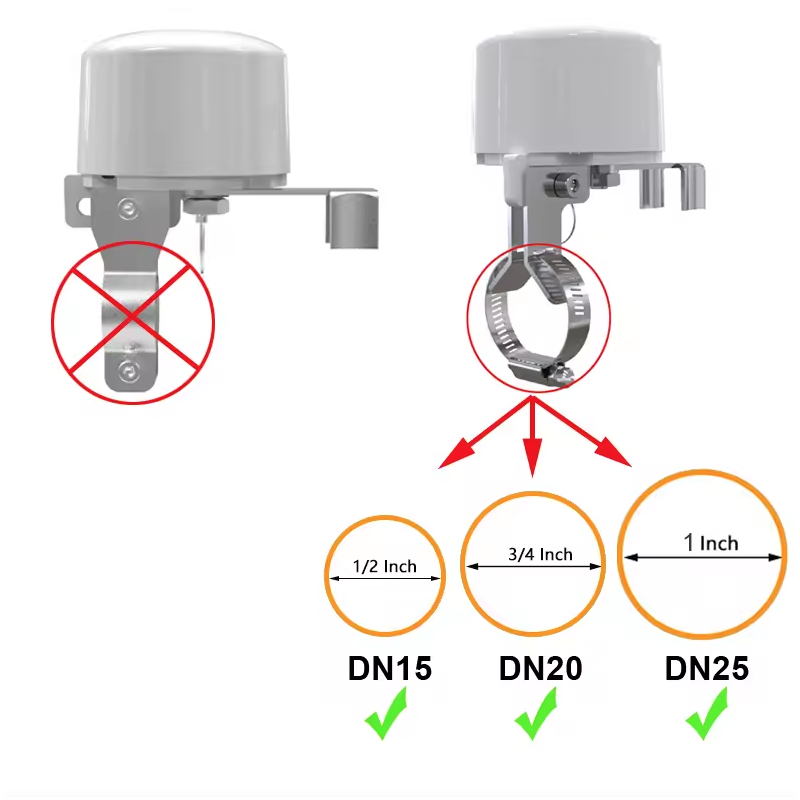 Tuya WiFi Water Valve Gas Shutoff Ball Valve Timer Smart Faucet Controller Remote Manipulator Support
