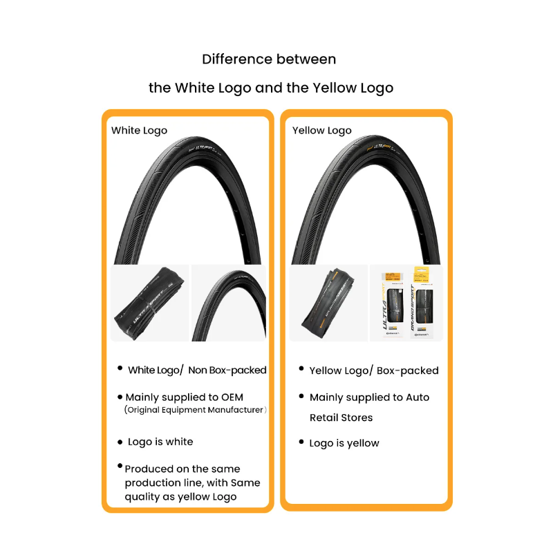 Continental ULTRA SPORT Ⅲ GRAND SPORT RACE Fahrradreifen 700x23C/25C/28C Für Rennrad Fahrzeug Faltbarer pannensicherer Fahrradreifen