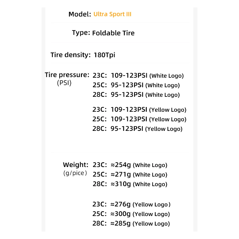 Continental ULTRA SPORT Ⅲ GRAND SPORT RACE Fahrradreifen 700x23C/25C/28C Für Rennrad Fahrzeug Faltbarer pannensicherer Fahrradreifen
