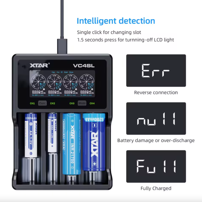 XTAR VC4SL 18650 21700 Batterieladegerät USB C QC3.0 Schnellladung 1,2 V Ni-MH AAA AA Lithium-Akkuladegerät