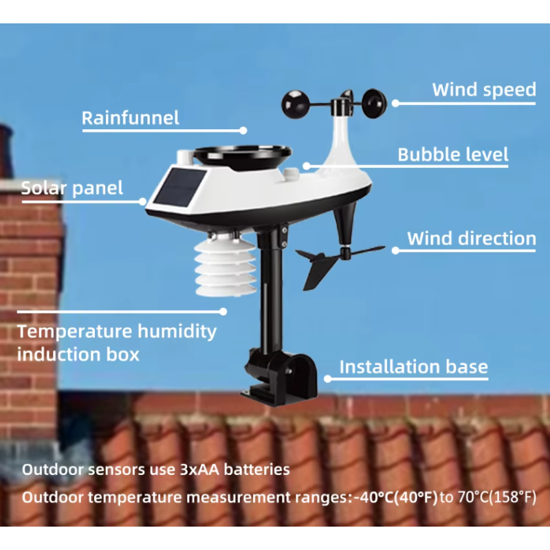 Wi-Fi-Wetterstation 7,5-Zoll-Farbdisplay mit solarbetriebenem kabellosem Außensensor, Alarmmeldungen für Temperatur und Luftfeuchtigkeit