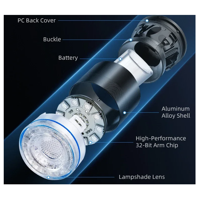 Vielseitiges Fahrrad-Rücklicht, wiederaufladbares intelligentes Bremslicht, kabellose Fernbedienung, Richtungslichter, bunter Blitz