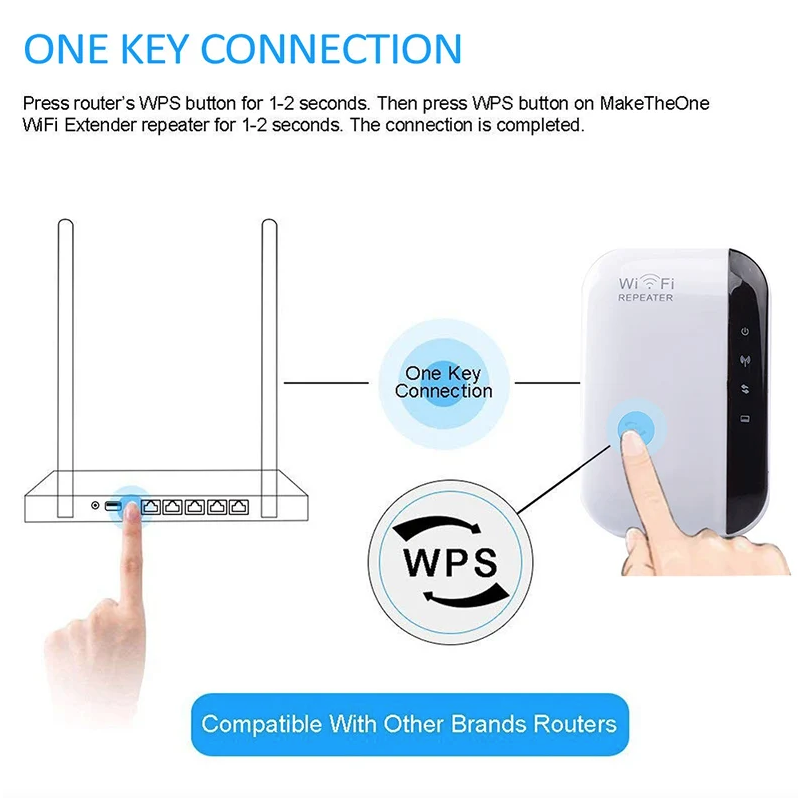 Wifi Repeater Drahtlose Signal Verstärker Erweiterte Netzwerk Enhancer Home Router Durch Die Wand Schlafzimmer Empfangen Moving