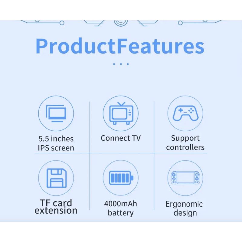 POWKIDDY X55 5,5 ZOLL 1280*720 IPS Bildschirm RK3566 Handheld-Spielekonsole Linux Open-Source-Retro-Konsole