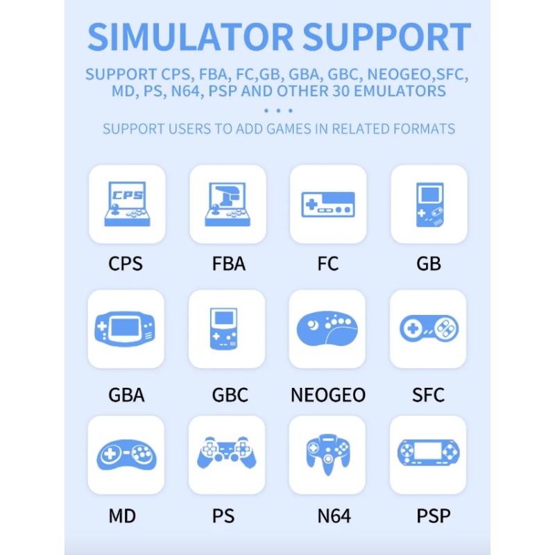 POWKIDDY X55 5,5 ZOLL 1280*720 IPS Bildschirm RK3566 Handheld-Spielekonsole Linux Open-Source-Retro-Konsole