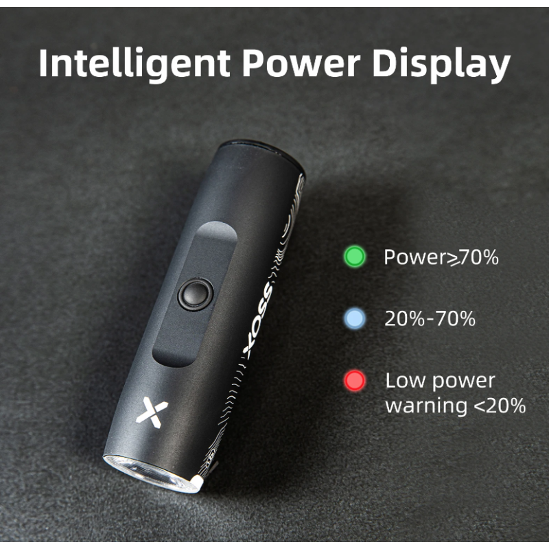 XOSS XL-1200 Bike Headlight 1200 Lumens Rechargeable Front Lamp Waterproof for Night Riding and Commuting