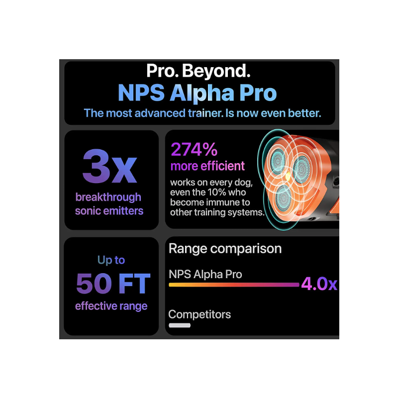 Ultraschall-Hundeabwehrgerät, wiederaufladbares Anti-Bell-Abschreckungsgerät für Hunde mit LED-Taschenlampe