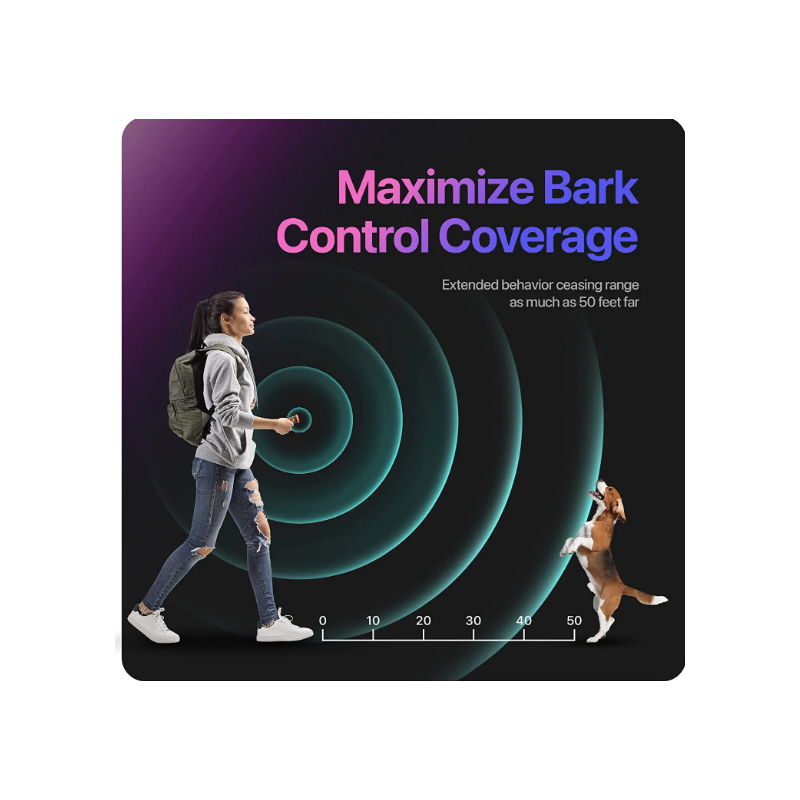 Ultraschall-Hundeabwehrgerät, wiederaufladbares Anti-Bell-Abschreckungsgerät für Hunde mit LED-Taschenlampe
