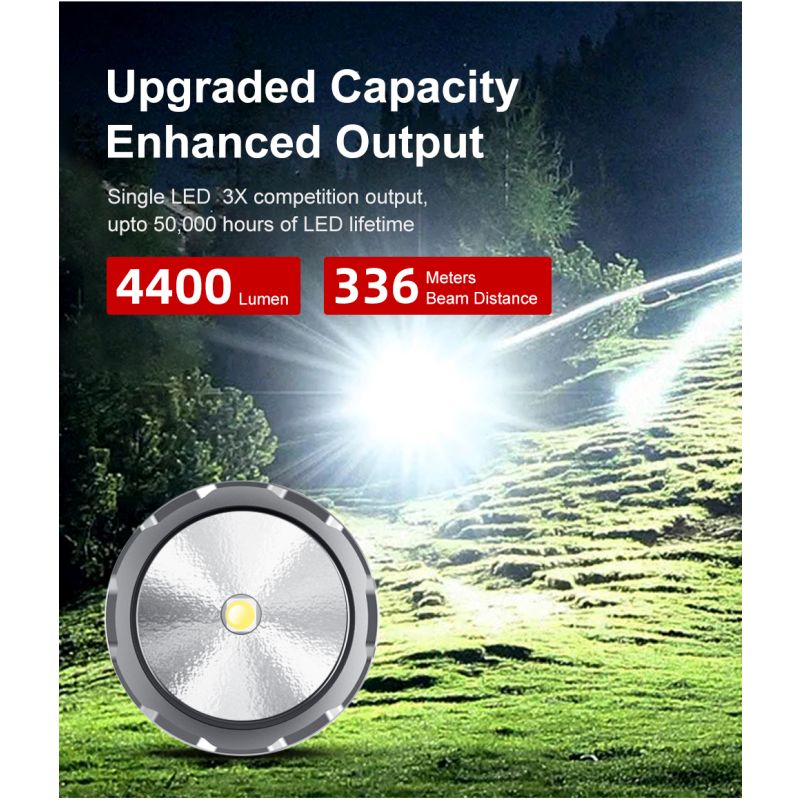 Klarus XT21X Pro XHP70.2 LED 4400 Lumen 21700 Taschenlampe