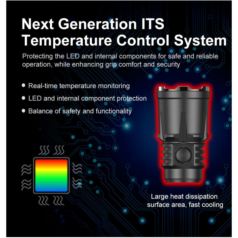 Klarus XT21X Pro XHP70.2 LED 4400 Lumen 21700 Taschenlampe