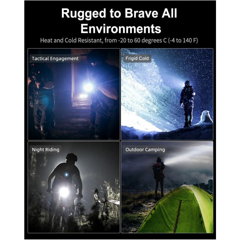 Klarus XT21X Pro XHP70.2 LED 4400 Lumen 21700 Taschenlampe