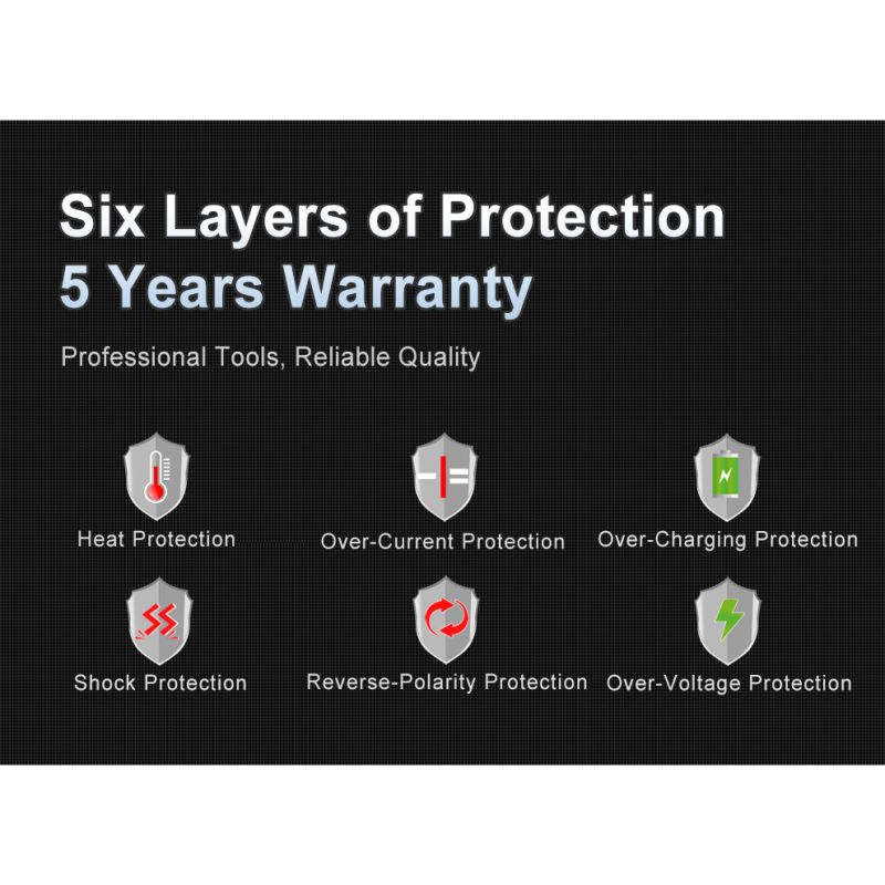 Klarus XT21X Pro XHP70.2 LED 4400 Lumen 21700 Taschenlampe