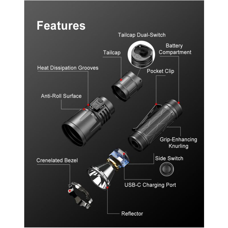 Klarus XT21X Pro XHP70.2 LED 4400 Lumen 21700 Taschenlampe