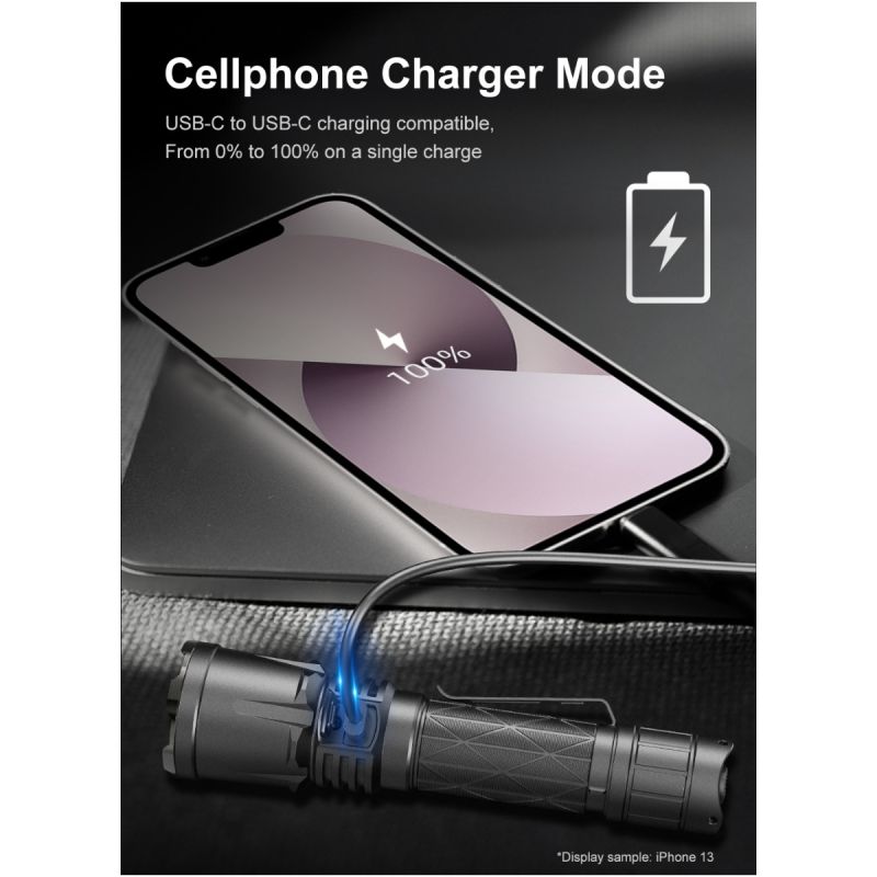 Klarus XT21X Pro XHP70.2 LED 4400 Lumen 21700 Taschenlampe