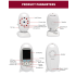 VB601 2.4G Funk-Video-Baby-Monitor 2.0-Zoll-Farb-Sicherheits-Kamera 2-Wege-Talk NightVision-IR-LED-Temperaturüberwachung mit 8 BLULBY
