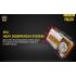 Nitecore NU25 XP-G2 S3 LED 360 Lumen LED-LED-Wiederaufladbare Scheinwerfer