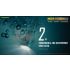 NITECORE MH25S LUMINUS SST-40 1800 LUMEN USB-C Wiederaufladbare Taschenlampe