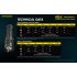 Nitecore P10iX 4 x XP-L2 V6 LED 4000 Lumen Taschenlampe