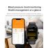 ET540 Blutzucker EKG Körpertemperatur Blutdruck Blutsauerstoff Herzfrequenz Bluetooth-Anruf Smartwatch Fitness Tracker