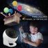 Nachtlicht Galaxy Projektor Sternenhimmel Projektor 360 ° drehen Planetarium Lampe