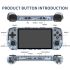 POWKIDDY RGB10 MAX3 Retro RK3566 Handheld-Spielekonsole 5 Zoll 1280 * 720 IPS-Bildschirm Open-Source-Retro-Gaming