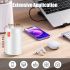 20 in 1 Multifunctional Cleaner Kit for Electronic Devices, Keyboard Cleaning Brush, Headphones Cleaner Kit for AirPods, Multi-Tool for Cleaning Laptop, Earbuds, Camera, Cellphones