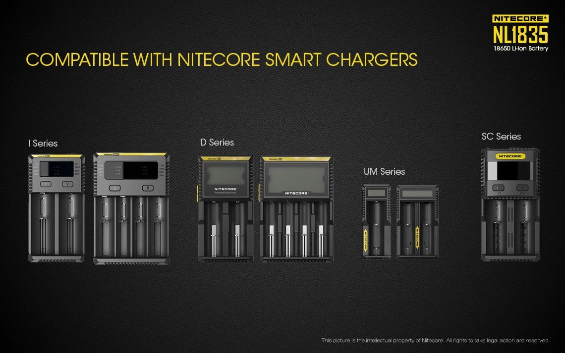 Nitecore 18650 NL1835 3500mAh Li-Ion-Akku für langanhaltende Leistung und zuverlässige Performance