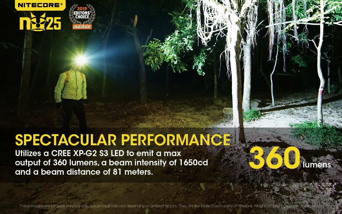 Nitecore NU25 XP-G2 S3 LED wiederaufladbare Stirnlampe 360 Lumen leichtes Adventure-Zubehör für Außenbeleuchtung