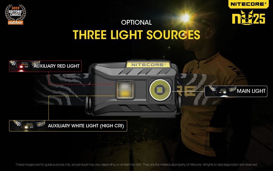 Nitecore NU25 XP-G2 S3 LED wiederaufladbare Stirnlampe 360 Lumen leichtes Adventure-Zubehör für Außenbeleuchtung