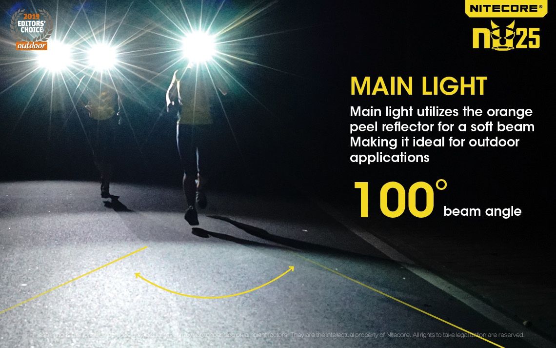 Nitecore NU25 XP-G2 S3 LED wiederaufladbare Stirnlampe 360 Lumen leichtes Adventure-Zubehör für Außenbeleuchtung