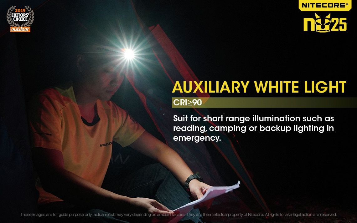 Nitecore NU25 XP-G2 S3 LED wiederaufladbare Stirnlampe 360 Lumen leichtes Adventure-Zubehör für Außenbeleuchtung