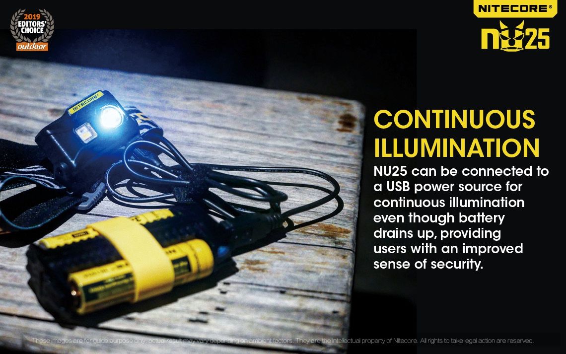 Nitecore NU25 XP-G2 S3 LED wiederaufladbare Stirnlampe 360 Lumen leichtes Adventure-Zubehör für Außenbeleuchtung