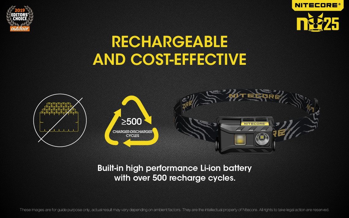 Nitecore NU25 XP-G2 S3 LED wiederaufladbare Stirnlampe 360 Lumen leichtes Adventure-Zubehör für Außenbeleuchtung